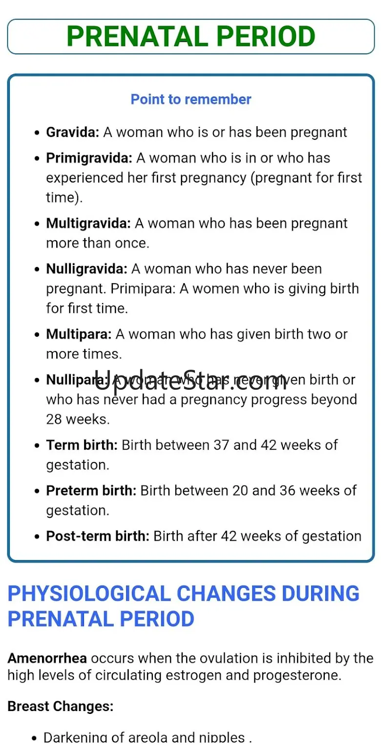 Midwifery Nursing MW.1.0