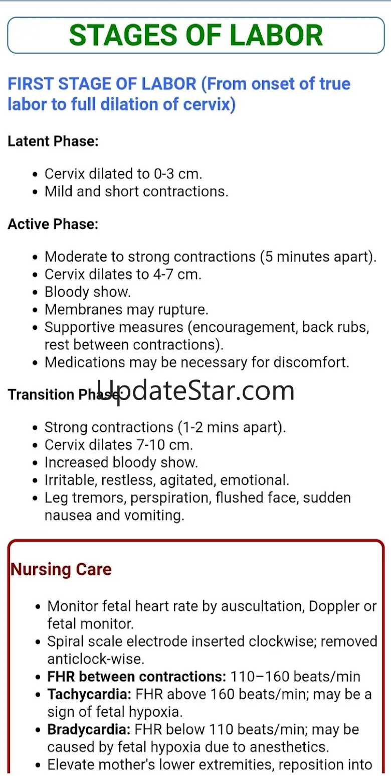 Midwifery Nursing MW.1.0