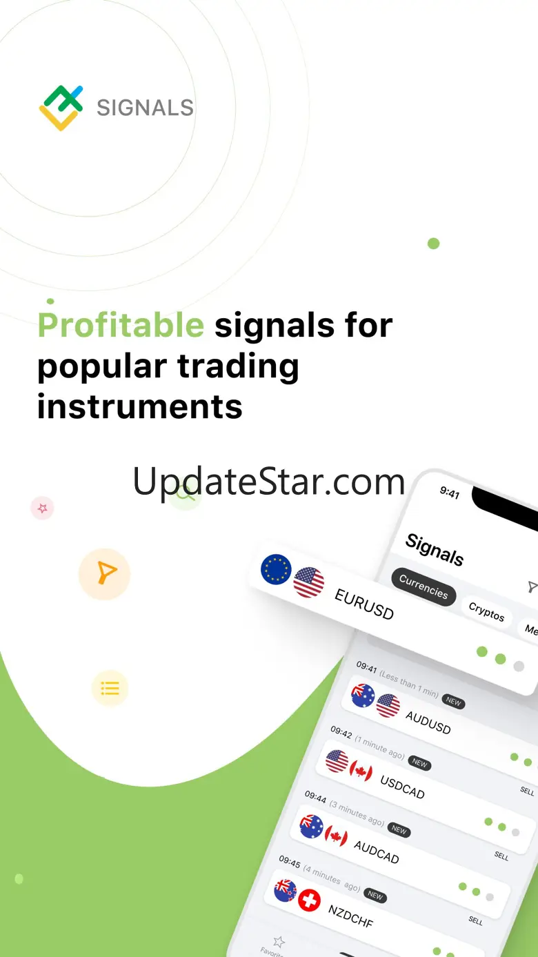 Forex Signals and Analysis 2.25
