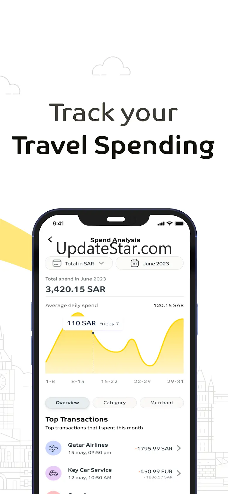 SAIB Travel 1.15
