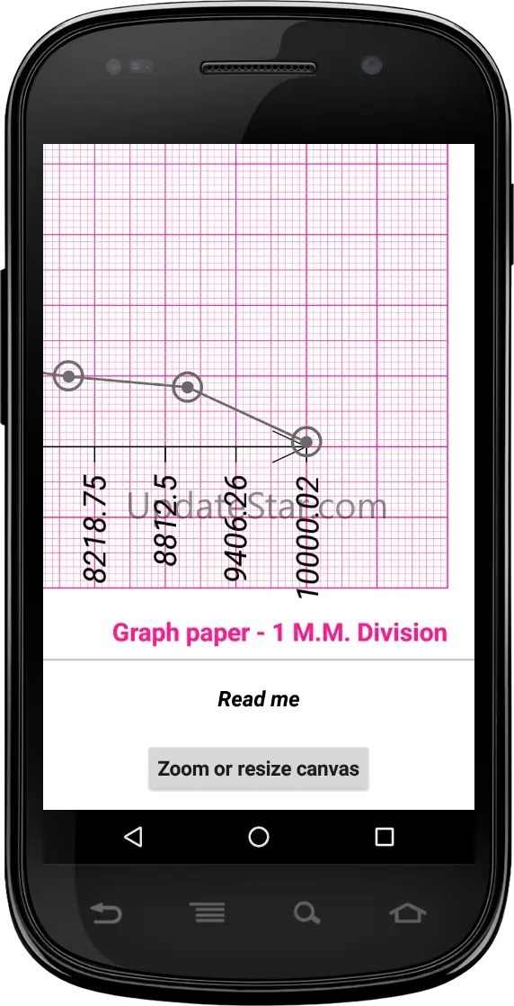 mm Graph 2.0