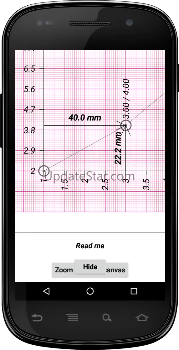 mm Graph 2.0