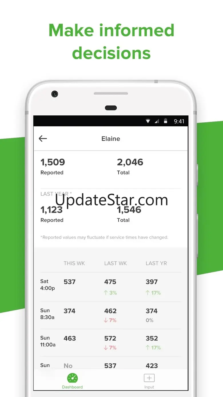 Church Metrics 2.3.2