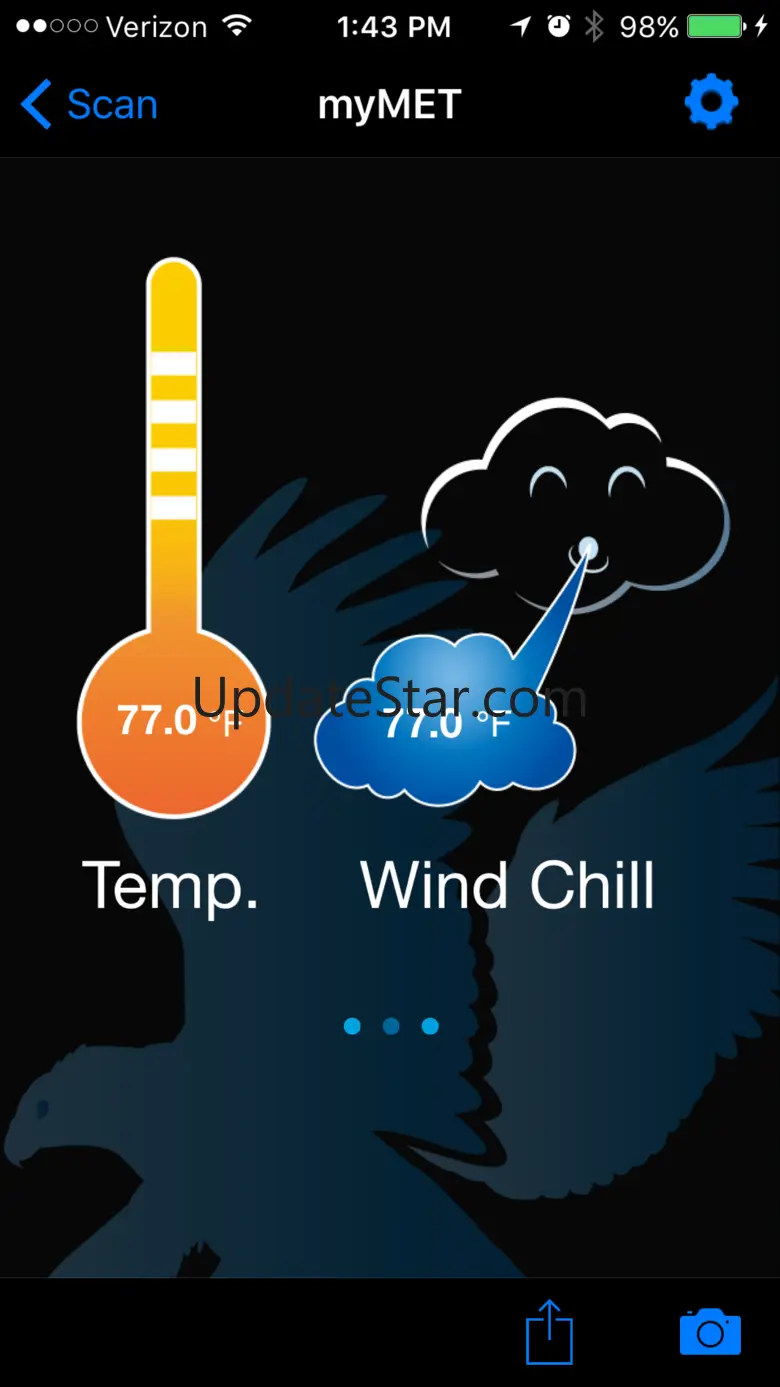 myMET 1.4