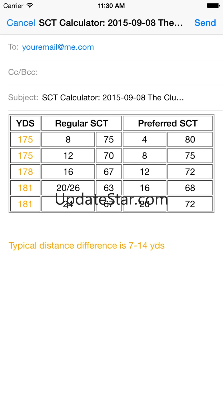 SCT Calculator 2.4