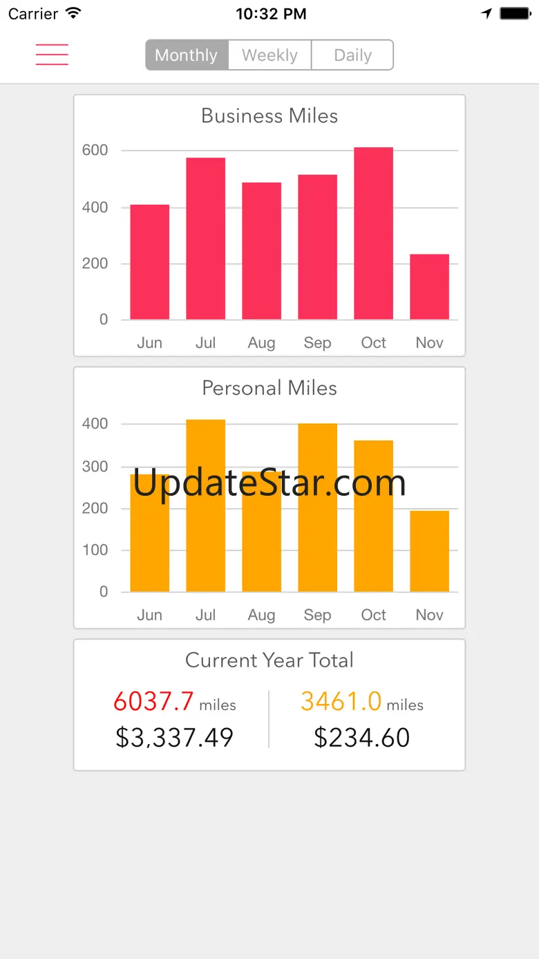 Mileage Logs 2.0.0