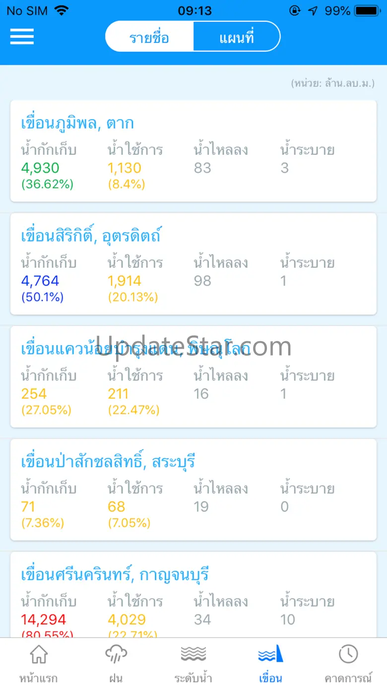 ThaiWater 3.9.7