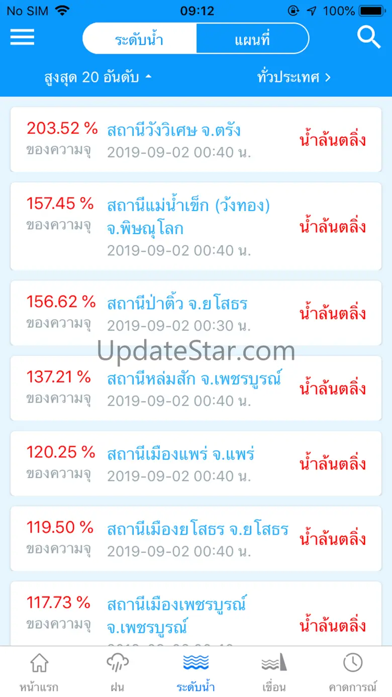 ThaiWater 3.9.7