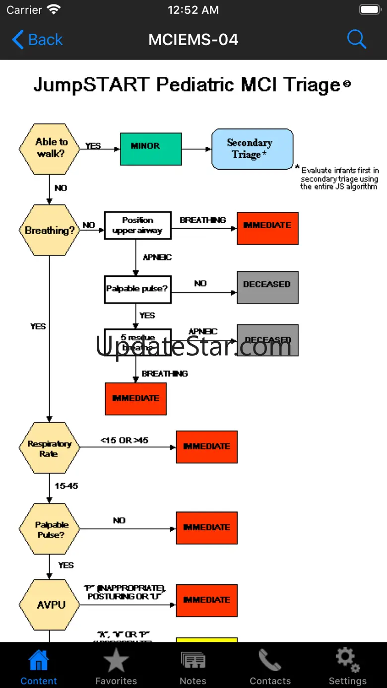 LCFR Field Operations Guide 4.5
