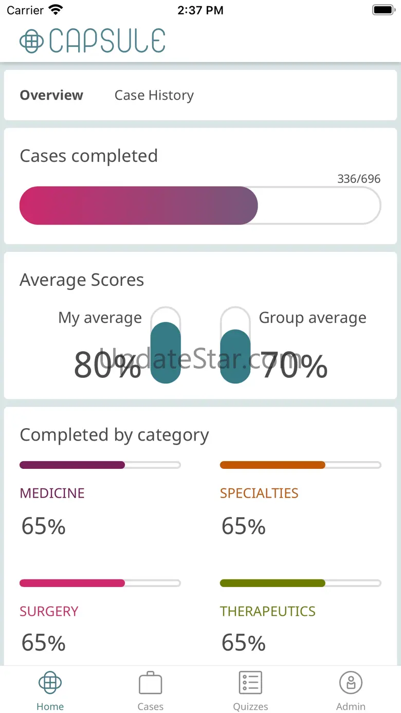 Capsule Clinical Learning 2024.01