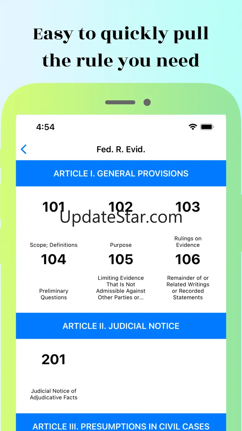 Trial Rules 2022.2