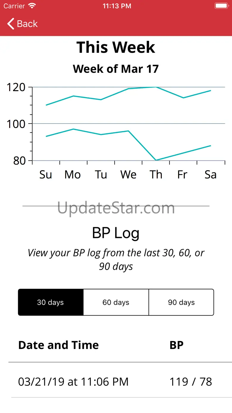 :30BP - Blood Pressure Health 3.9.2