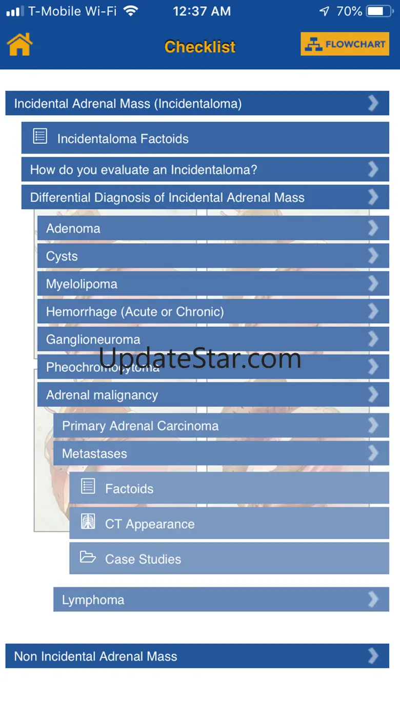 CTisus Adrenal Mass Checklist 2.0