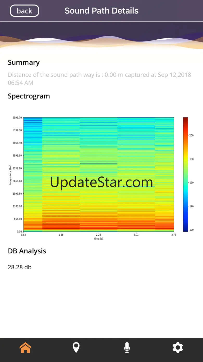 MapMySound. 2.6