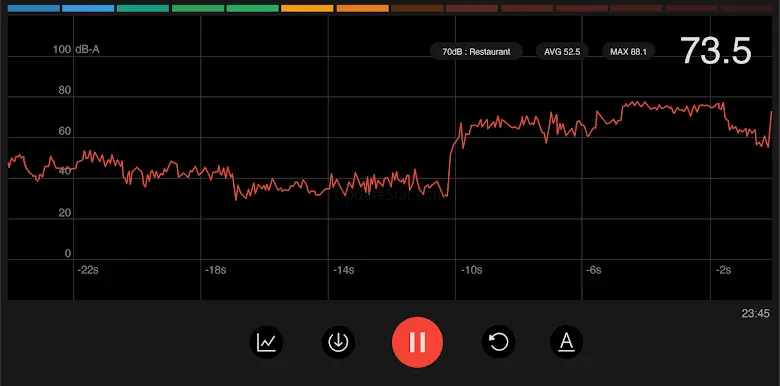 Sound meter : SPL & dB meter 10.5