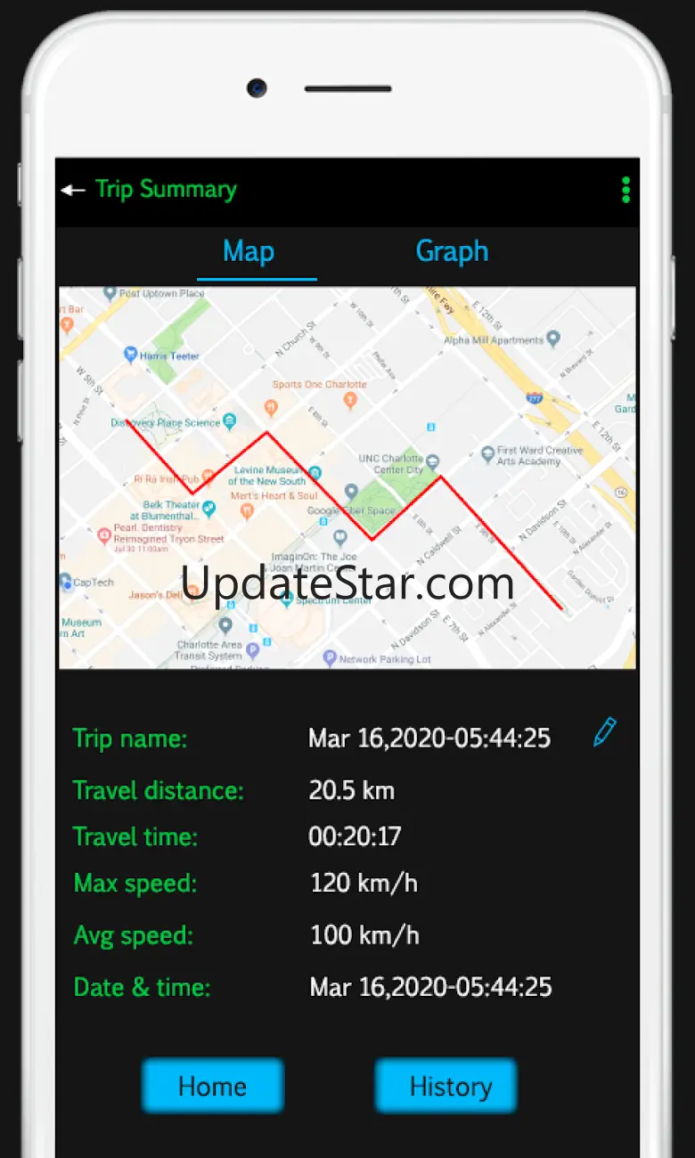 GPS Speedometer HUD - Odometer 2.9.5