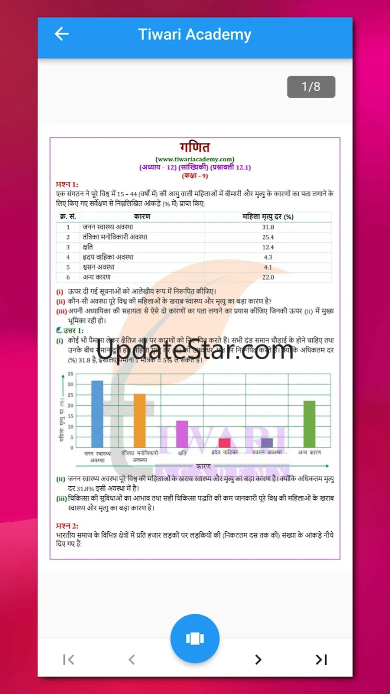 Class 9 Maths Guide in Hindi 25.4.2