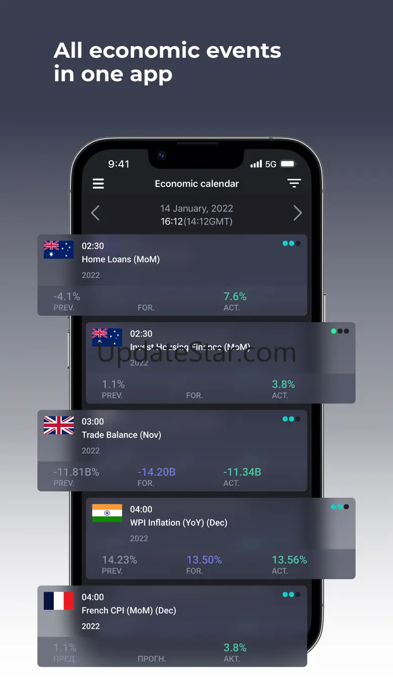 Forex economic calendar 2.0.14
