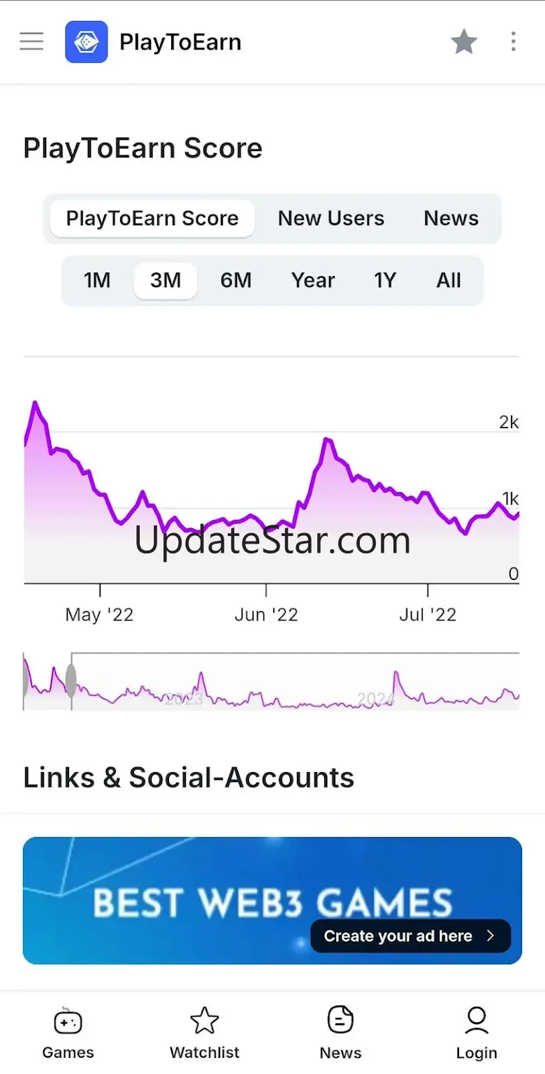 PlayToEarn - Crypto Games List 2.0