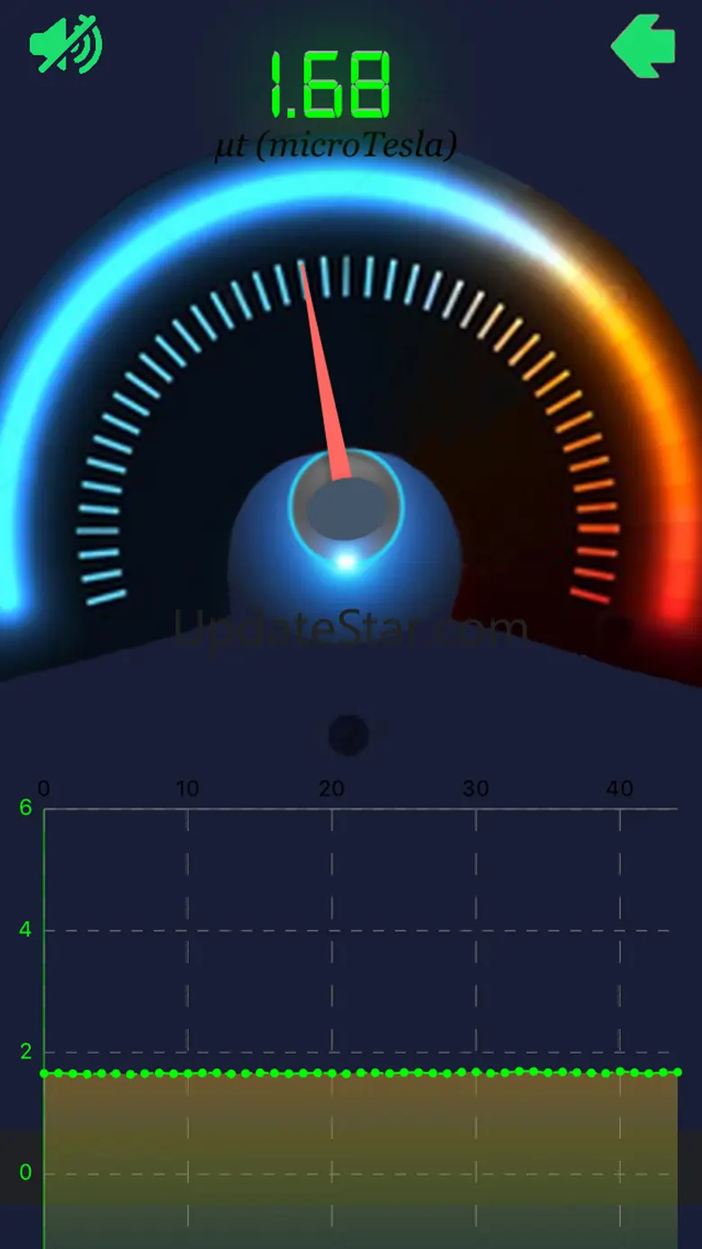Magnetic Detector PROF 1.1