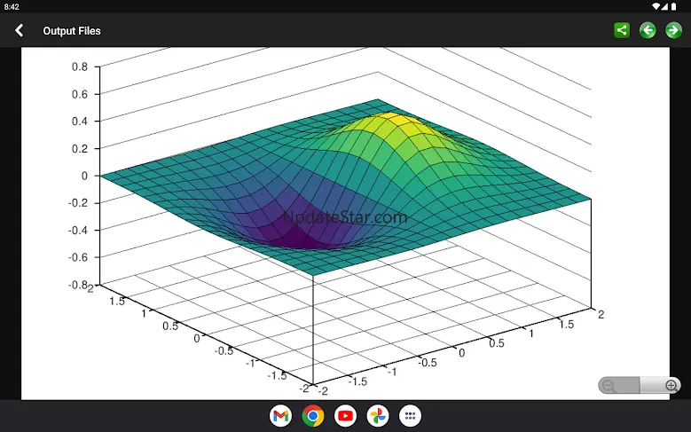 Madona: Run MATLAB/Octave code 3.4.1