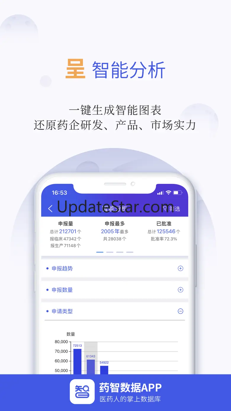 药智数据-医药人的掌上数据库 V4.6.8