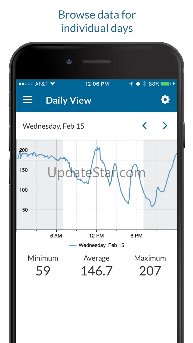 Open Diabetes BG Charts/Graphs 1.2.0