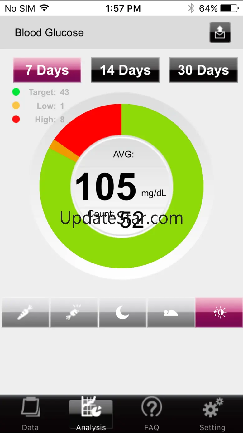 Bruno MD6 1.1.5