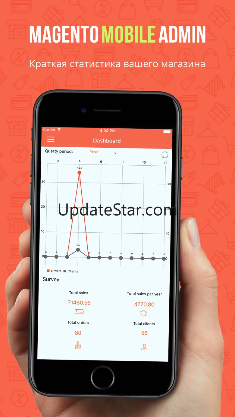 Mobile Admin For Magento 2.2.1