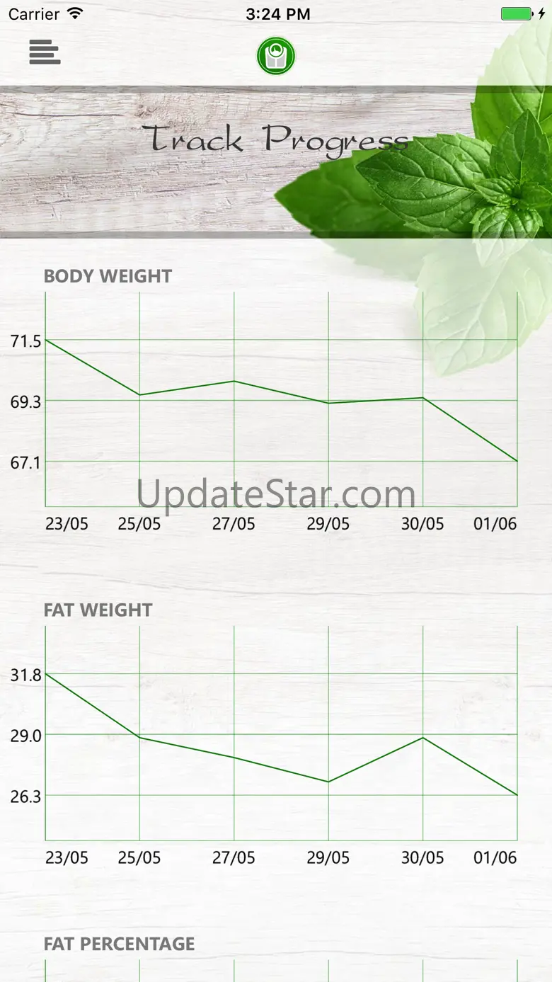 Fasting Mimicking Calculator 1.2