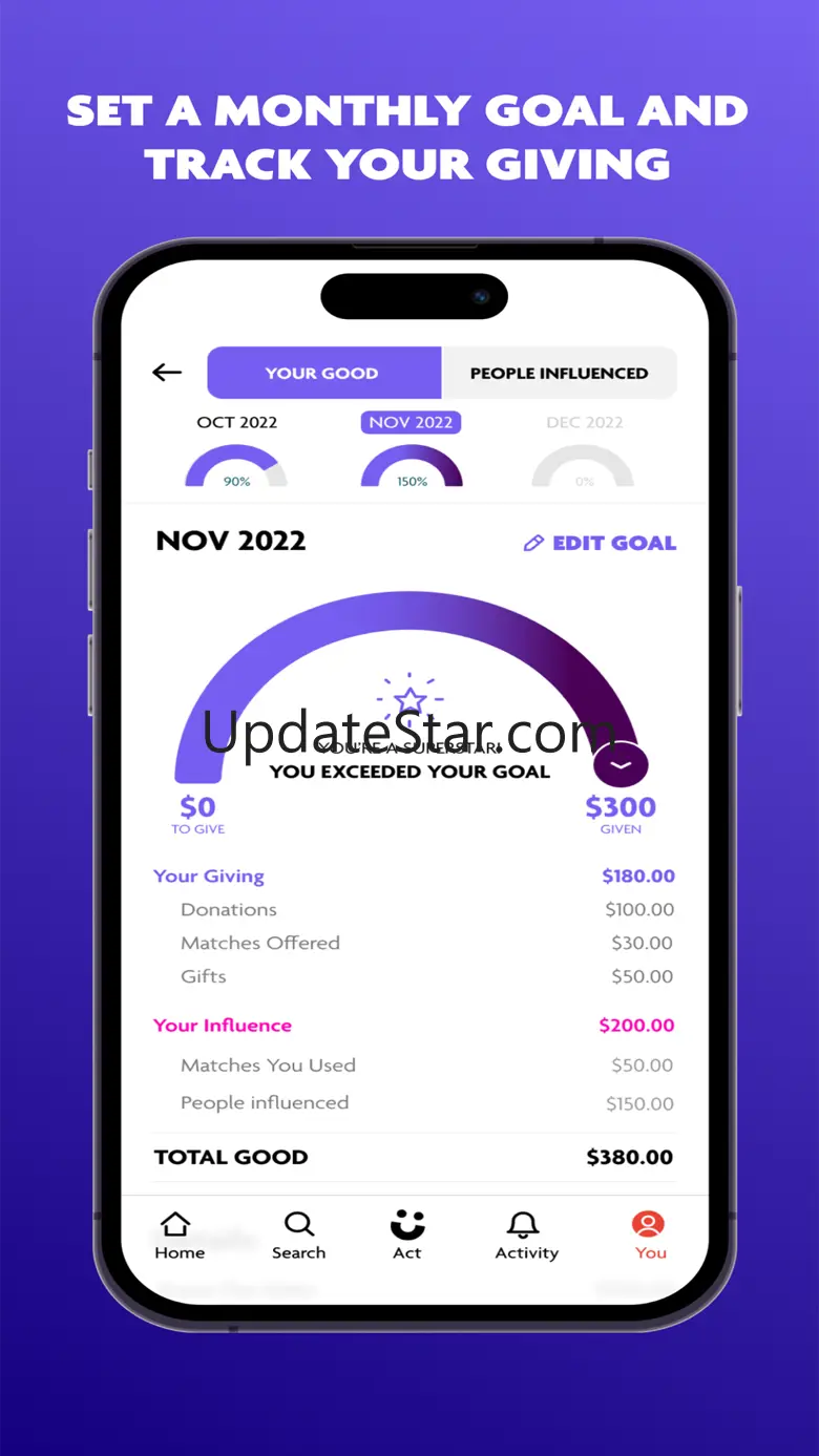 Cauze: Charitable Giving 2.31
