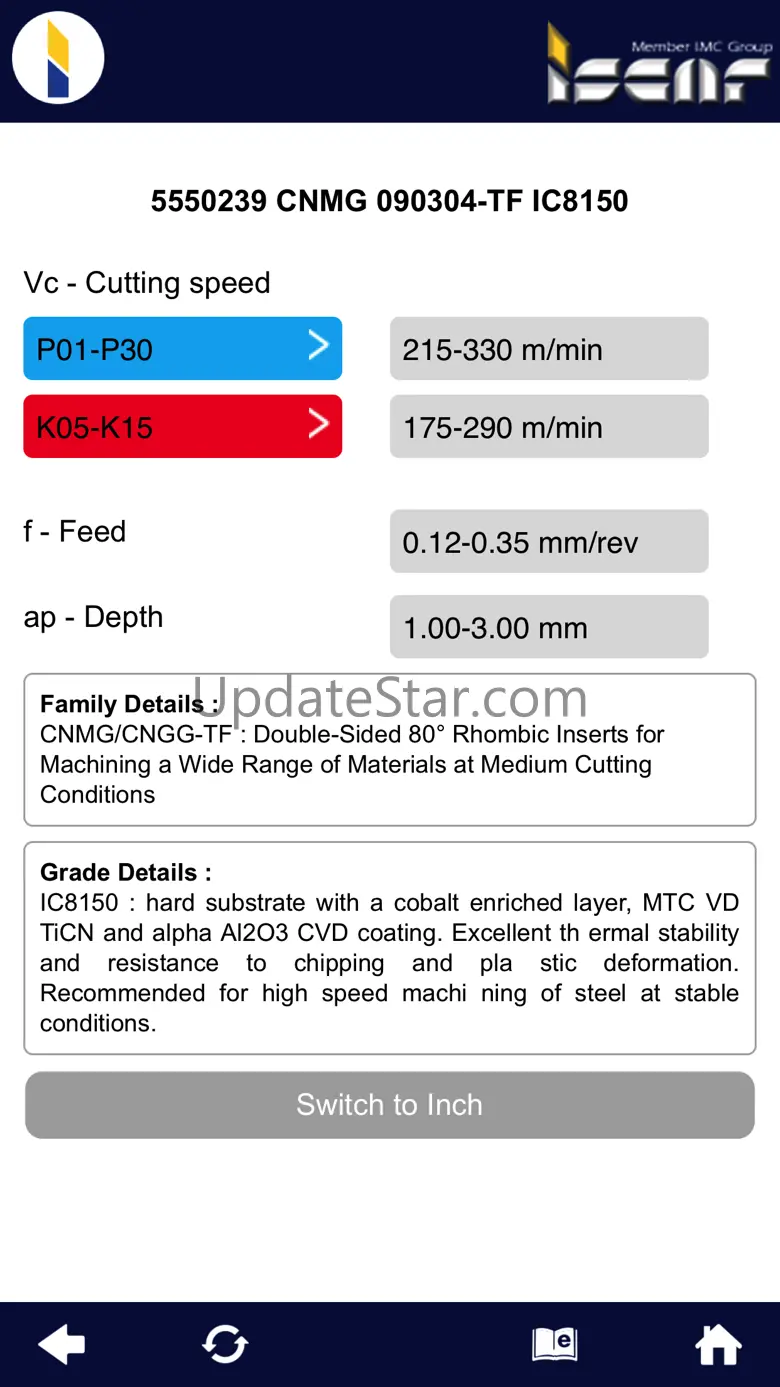 ISCAR Cutting Info 1.6