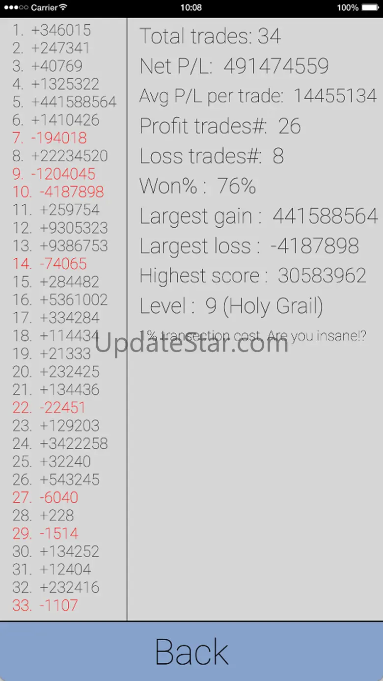 Trader Game 1.16