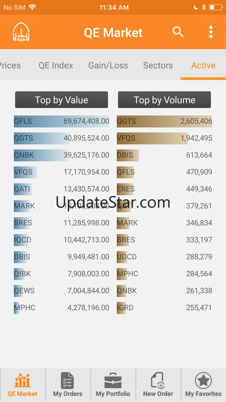 Islamic Financial Securities 1.7