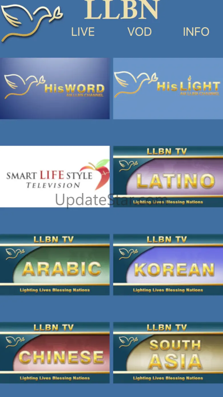 LLBN 4.1