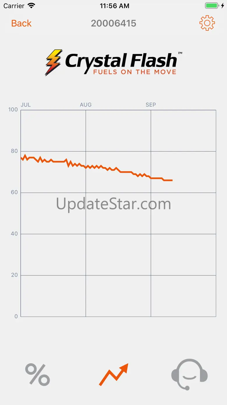 Crystal Flash 2.4.1