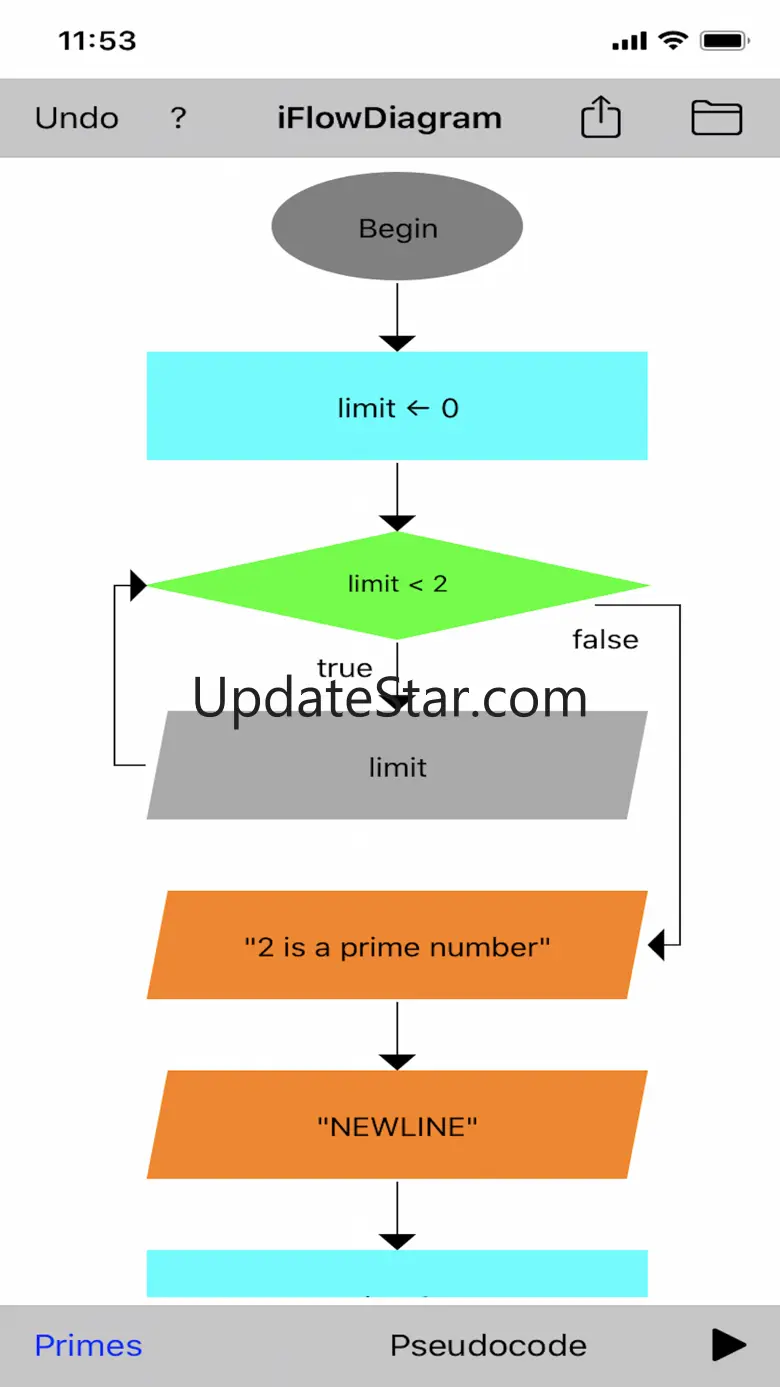 iFlowDiagram 2