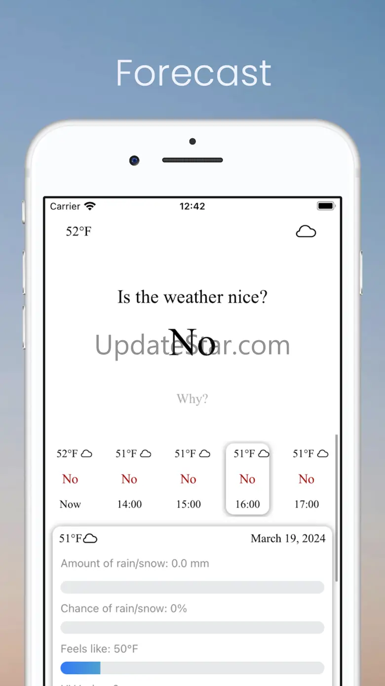 Is the weather nice? 2.4.1