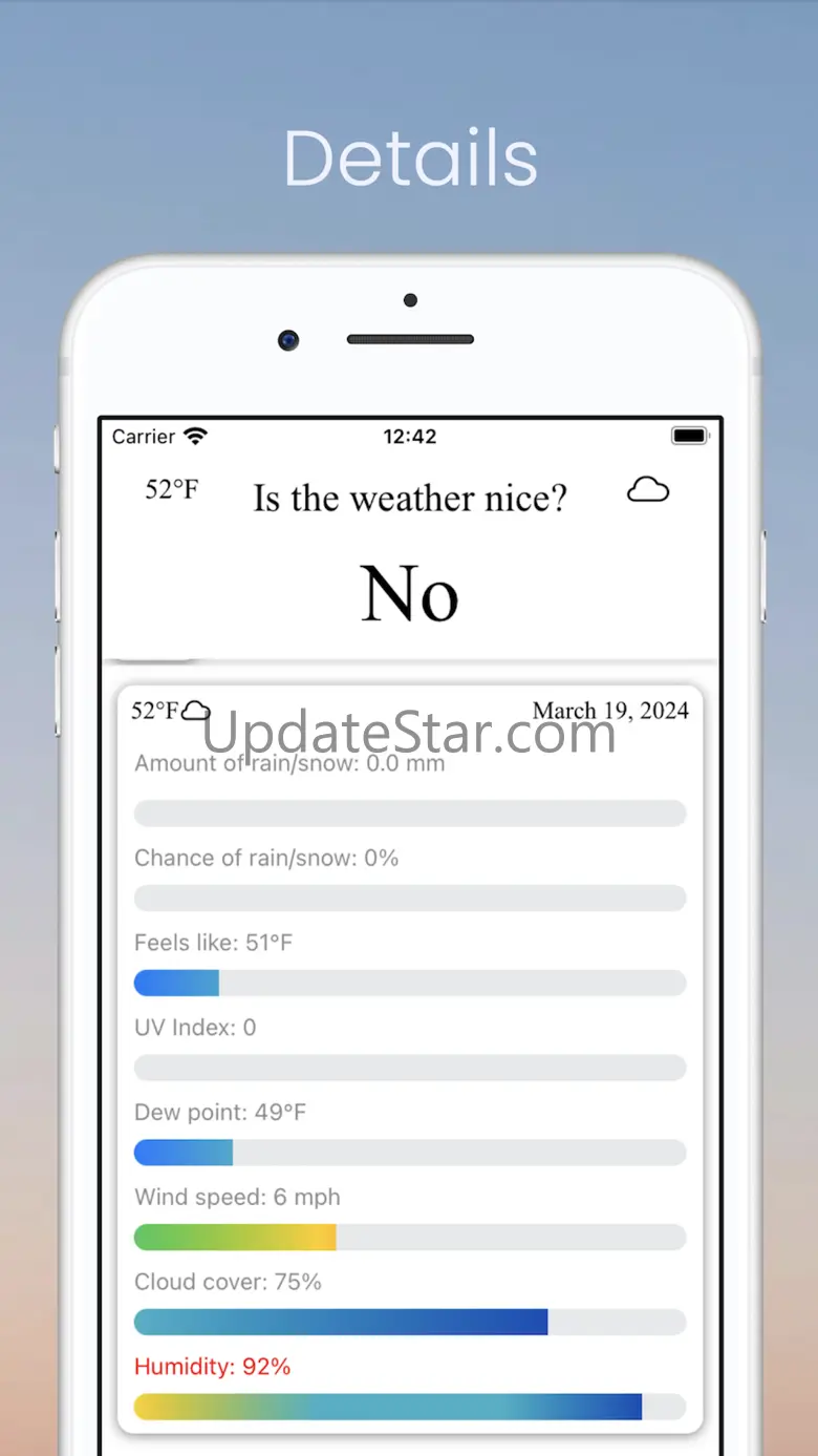 Is the weather nice? 2.4.1