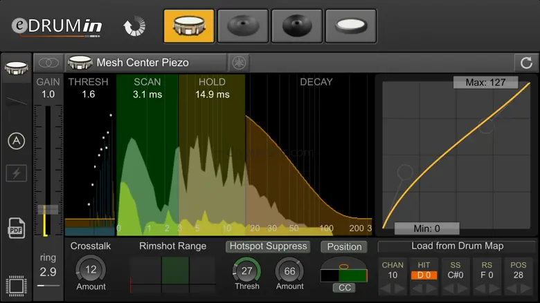 eDRUMIn Control 2.3.2