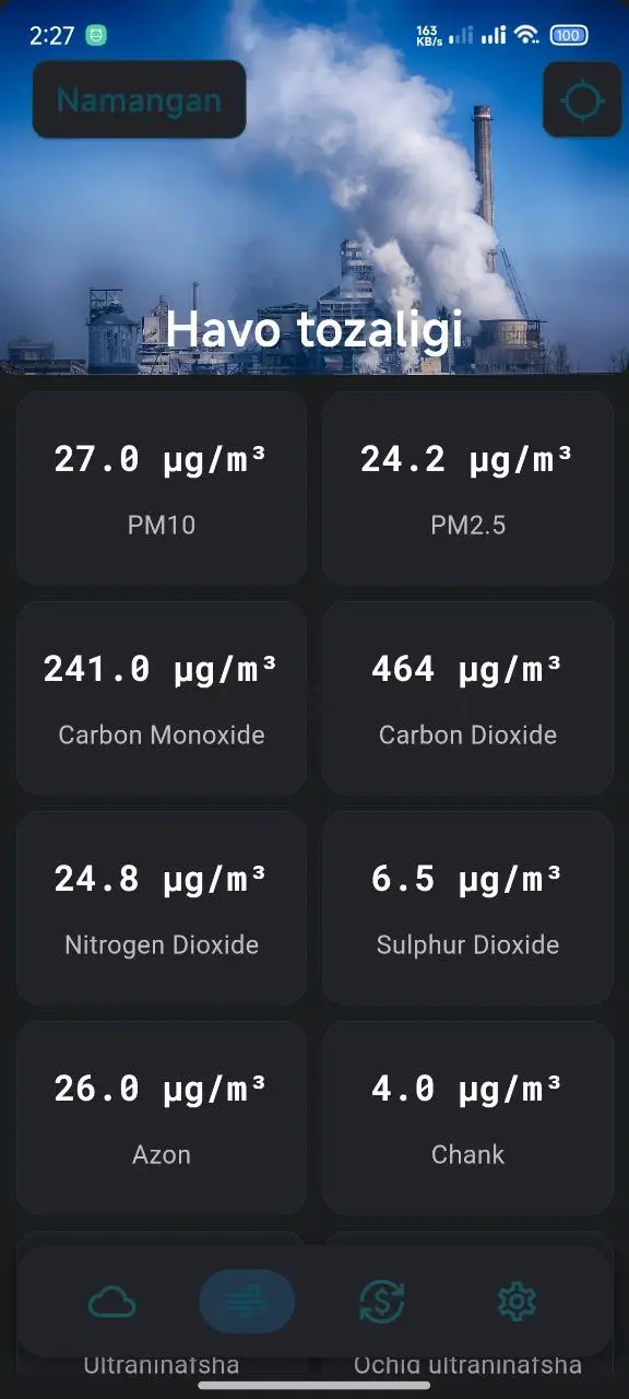 Kunlik ob-havo 1.2.4