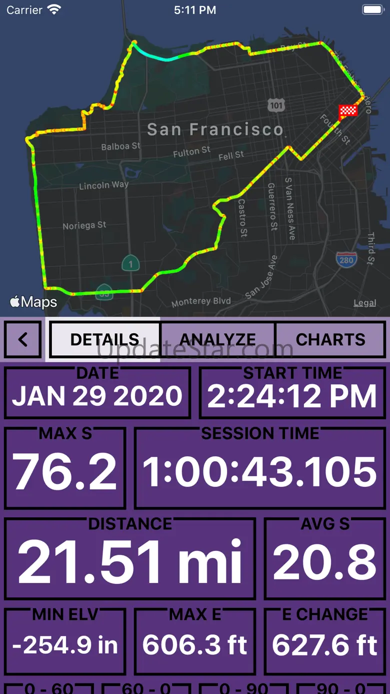 Chicane 1.9.9