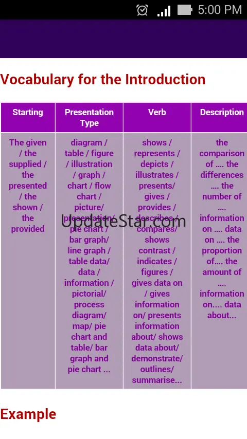 IELTS Writing v8.3.2020