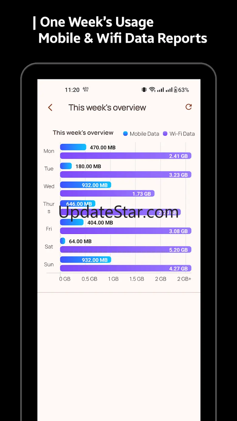 Net Speed Indicator Speed Test 1.3