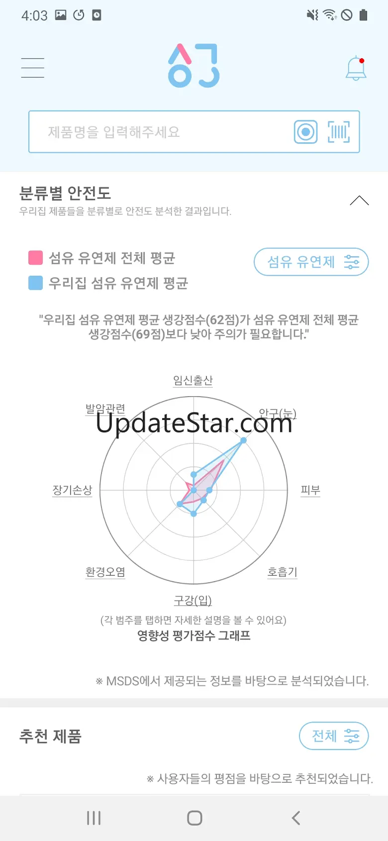 생강 - 우리집 생활화학제품 건강지킴이