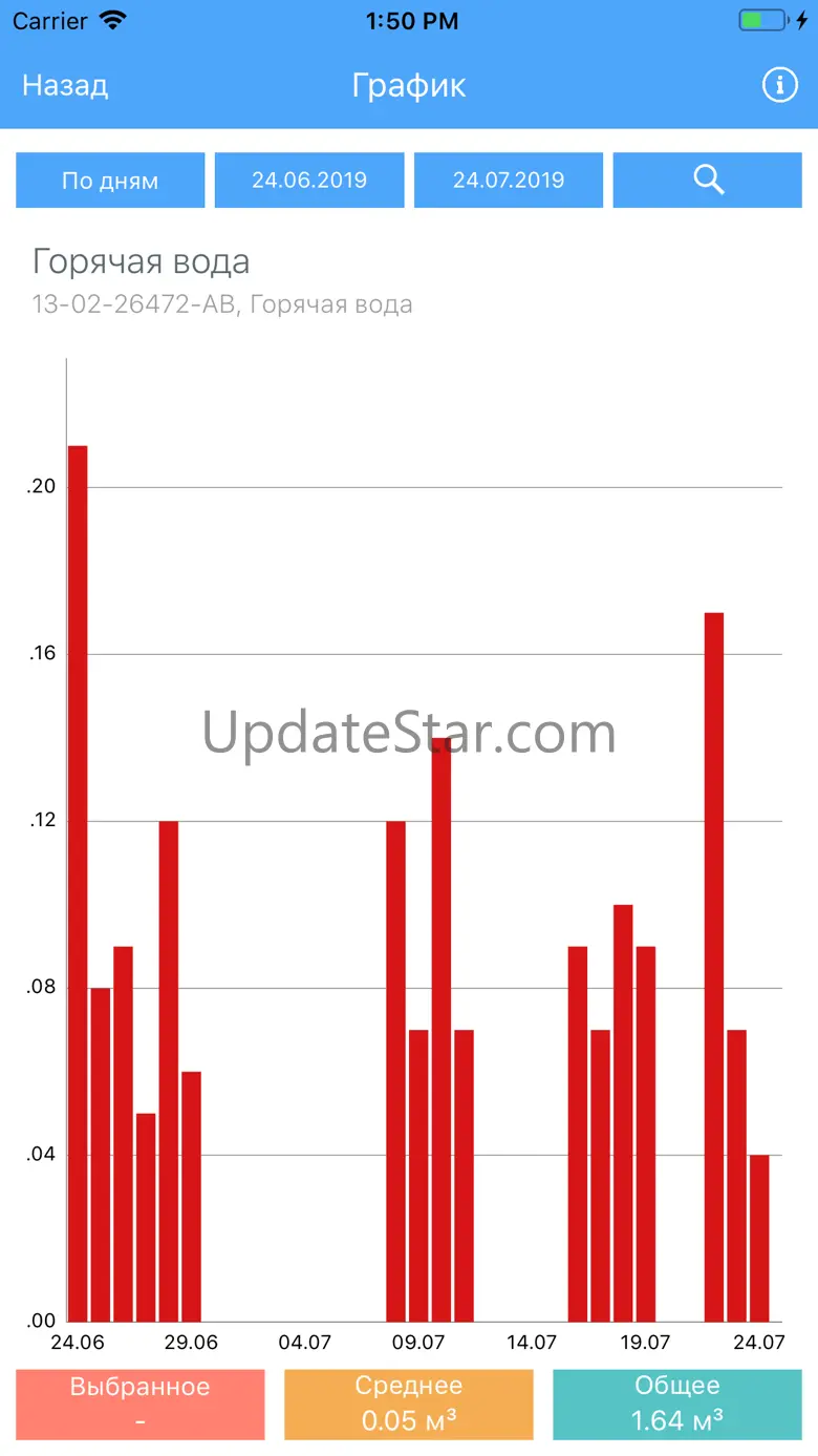 SAURES 3.7.0