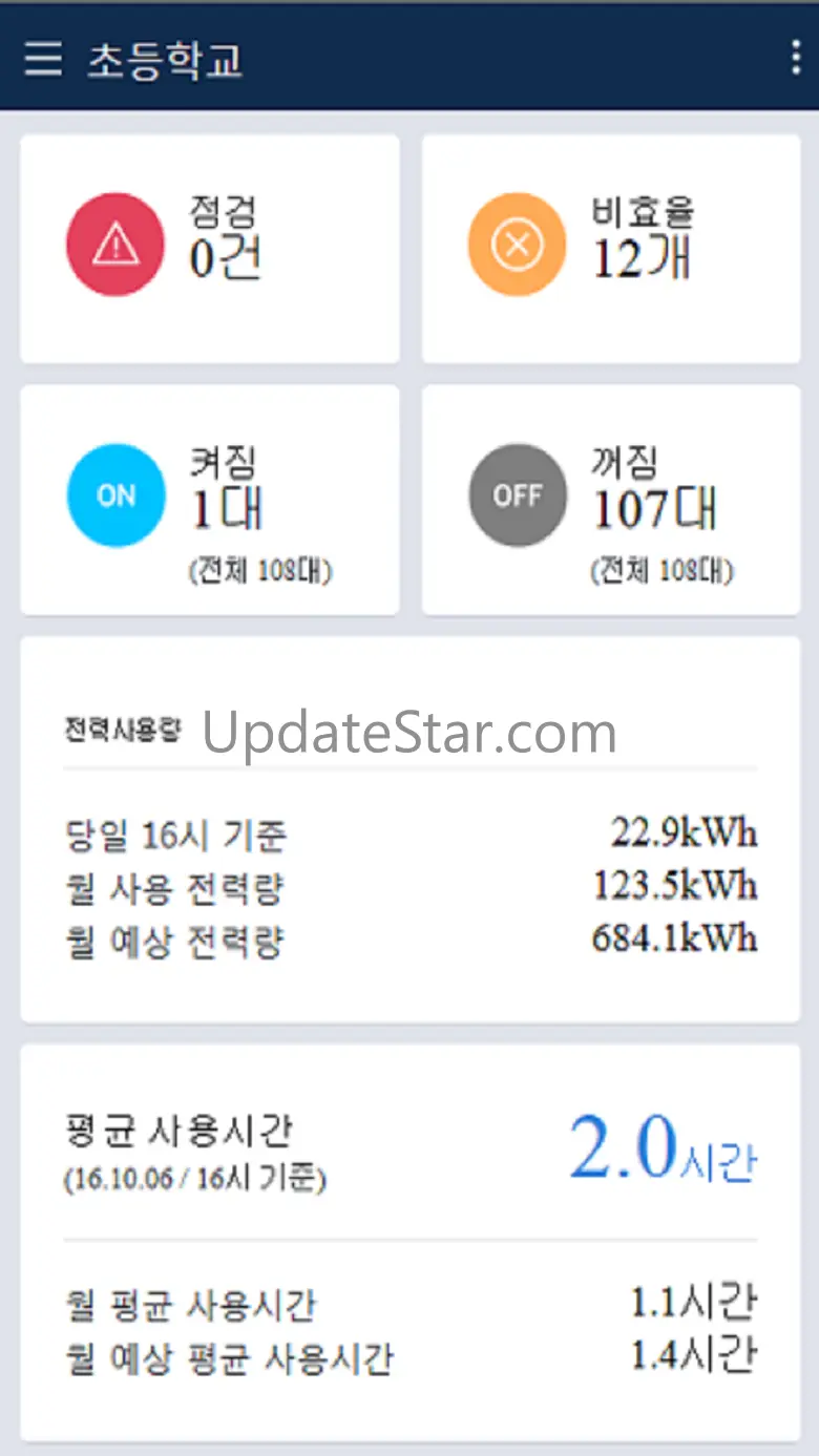 Samsung S-NET Cloud 1.0