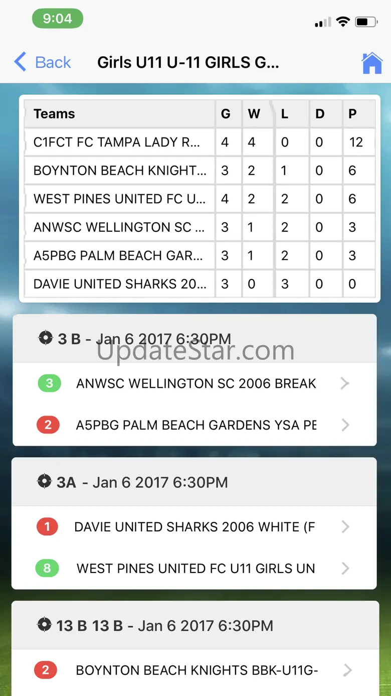 Wellington Shootout 0.0.7