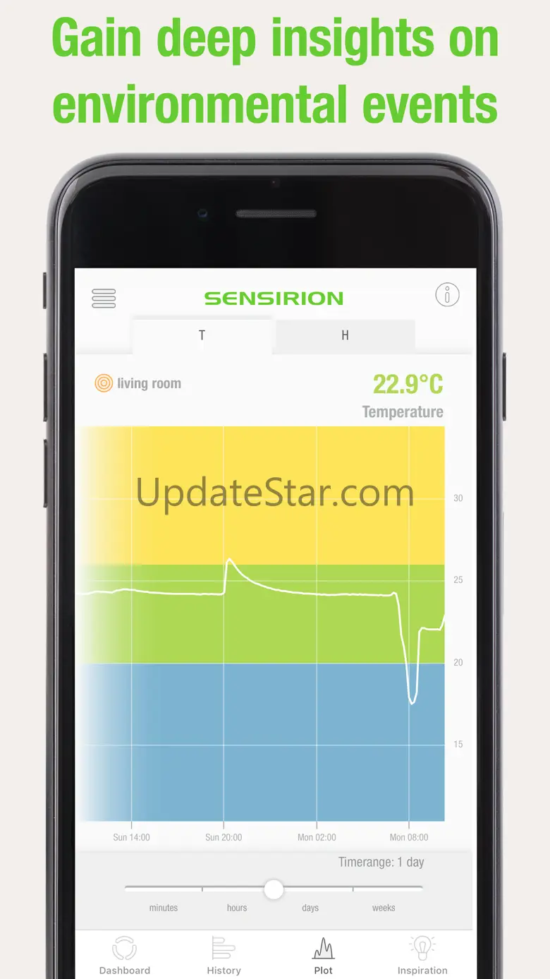 Sensirion MyAmbience Legacy 1.5.1