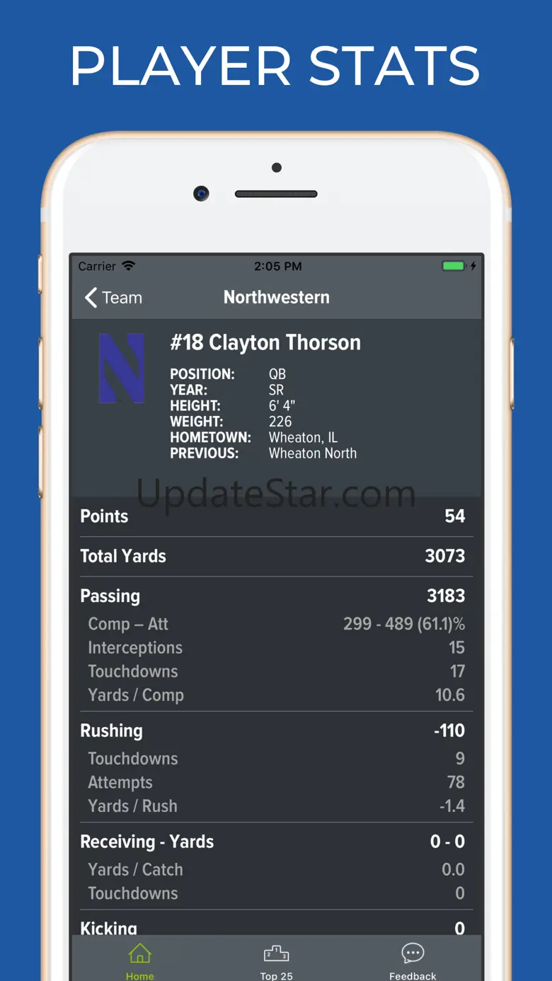 Northwestern Football 5.2.0